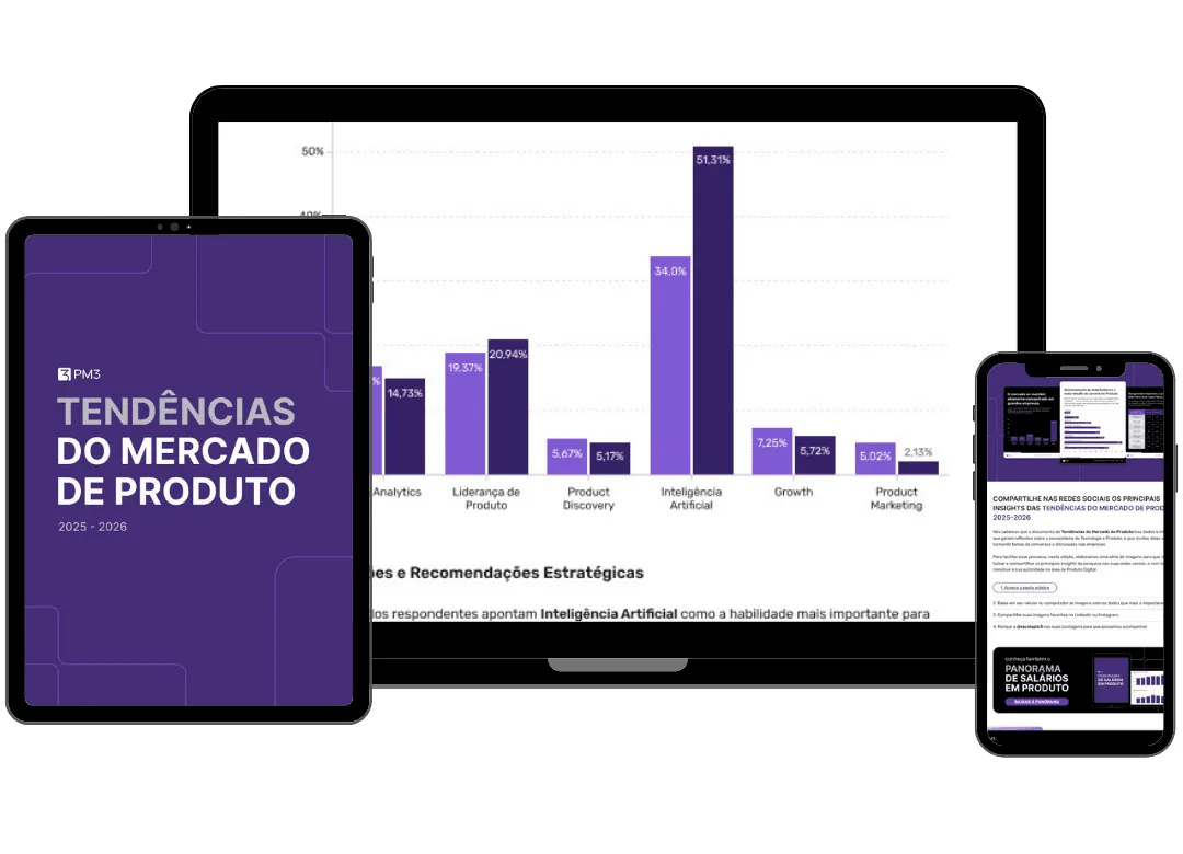 Capa e gráficos do Panorama do Mercado de Produto 2025-2026 exibidos em tablet, notebook e celular